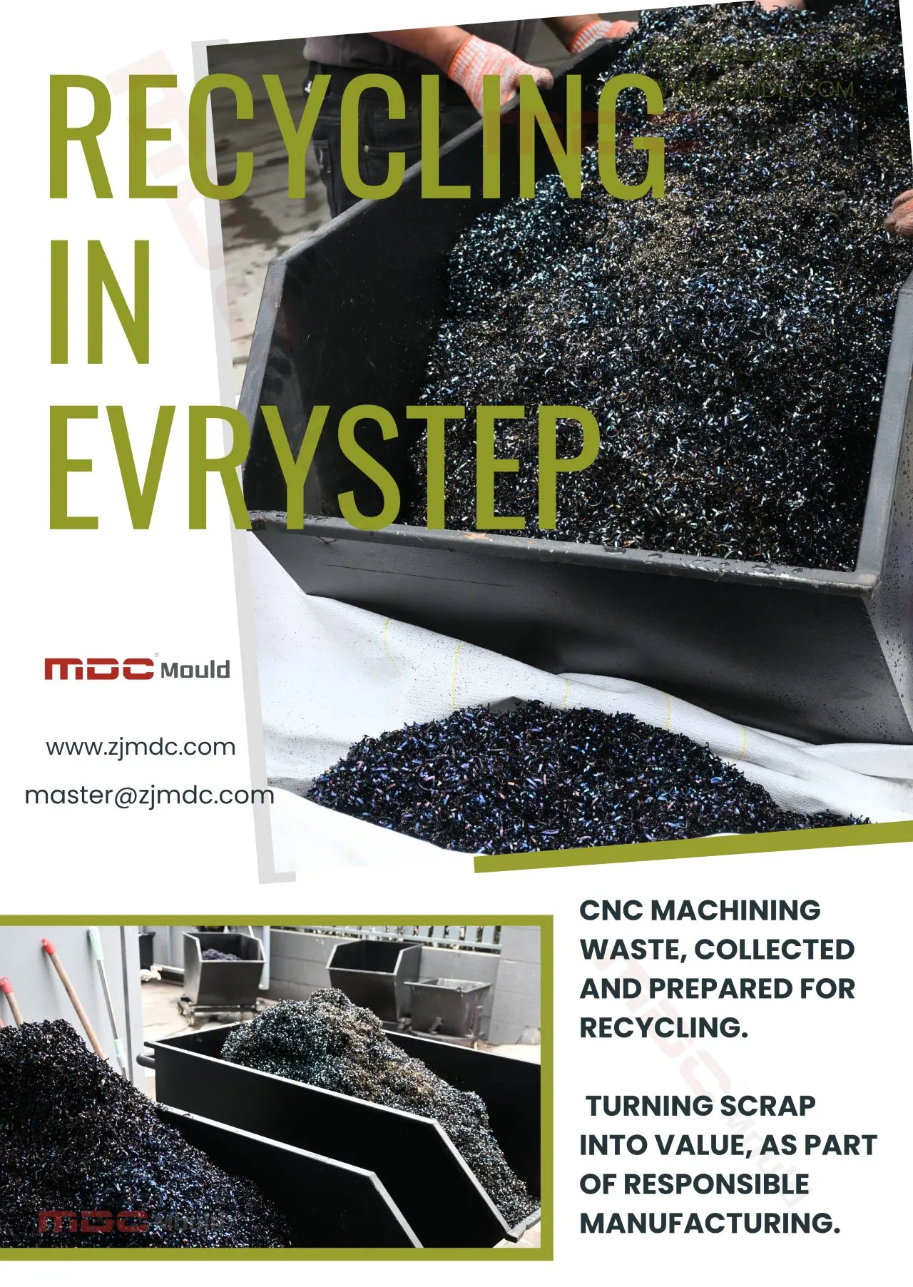 可持續復合材料工裝：SMC模具中的ESG驅動CNC廢料回收