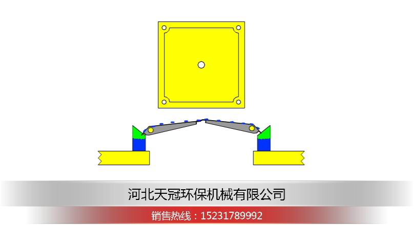 壓濾機(jī)翻板接液動(dòng)畫(huà)演示